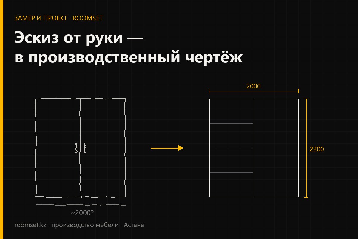 Эскиз мебели от руки превращается в производственный чертёж