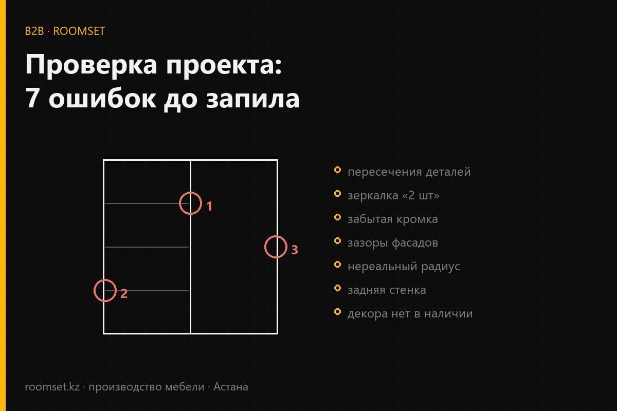 Производственная проверка проекта мебели: отметки ошибок на чертеже